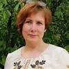 Отзыв от Анжелика Дубинина